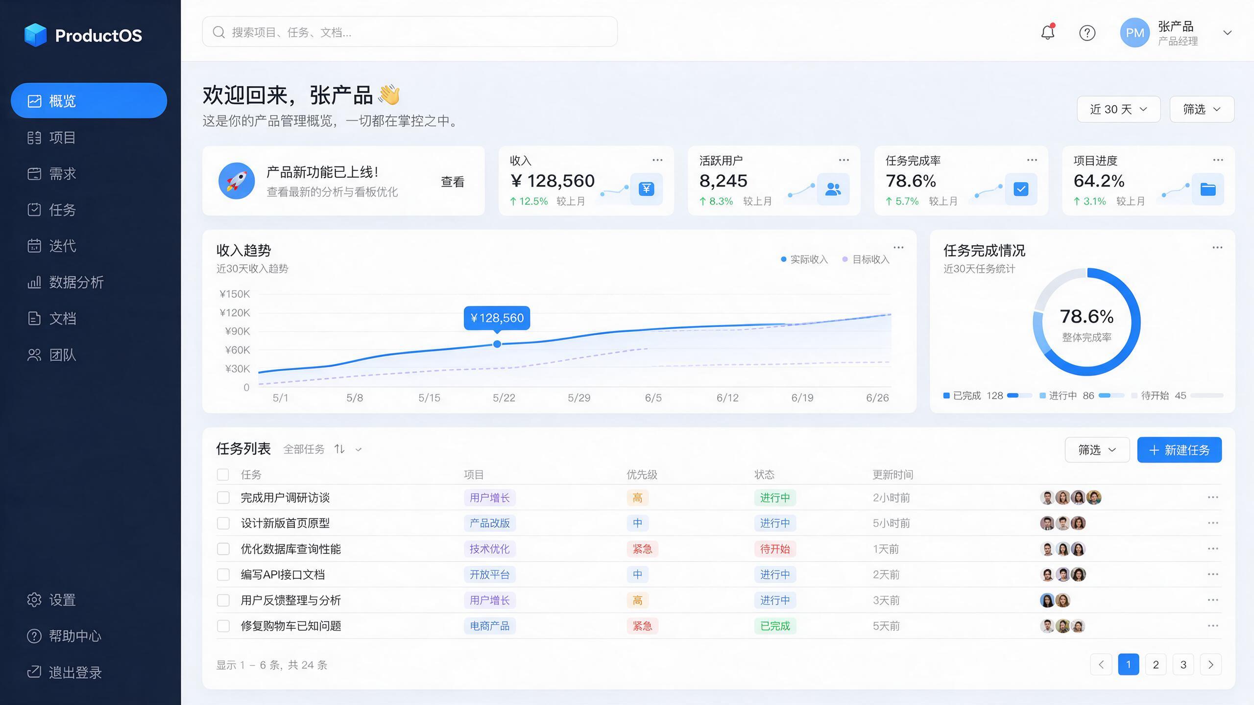八八零 SaaS 产品后台界面